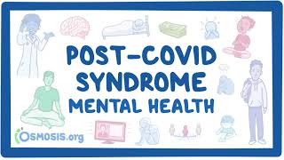 PostCOVID syndrome Mental health [upl. by Llireva]